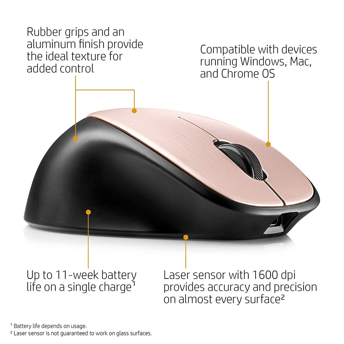 HP Envy 500 Rechargeable Wireless Mouse with Power Backup up to 11 Weeks