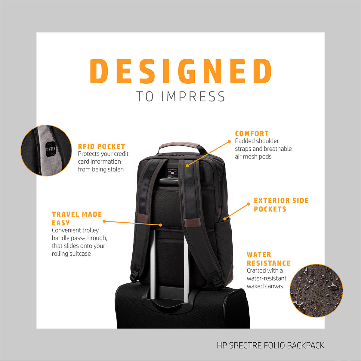 HP Spectre Folio Backpack for 15.6 Inch Laptops with RFID Pockets and Water Resistant Material