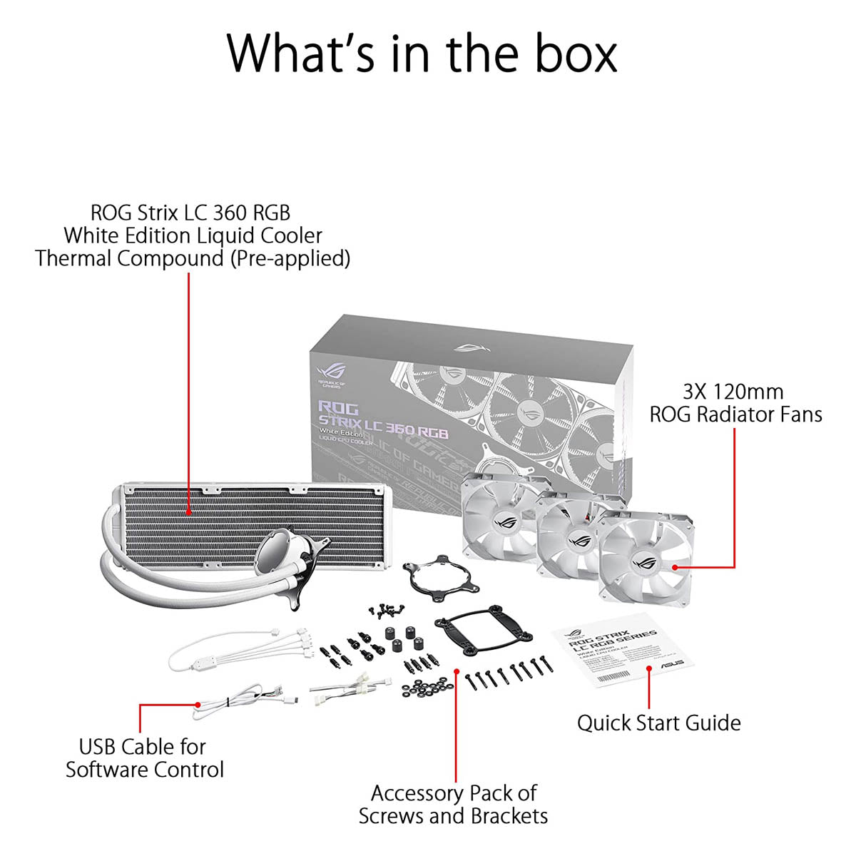 ASUS ROG STRIX LC 360 White Edition AIO 360mm Liquid Cooler with Triple 120mm PWM Fans