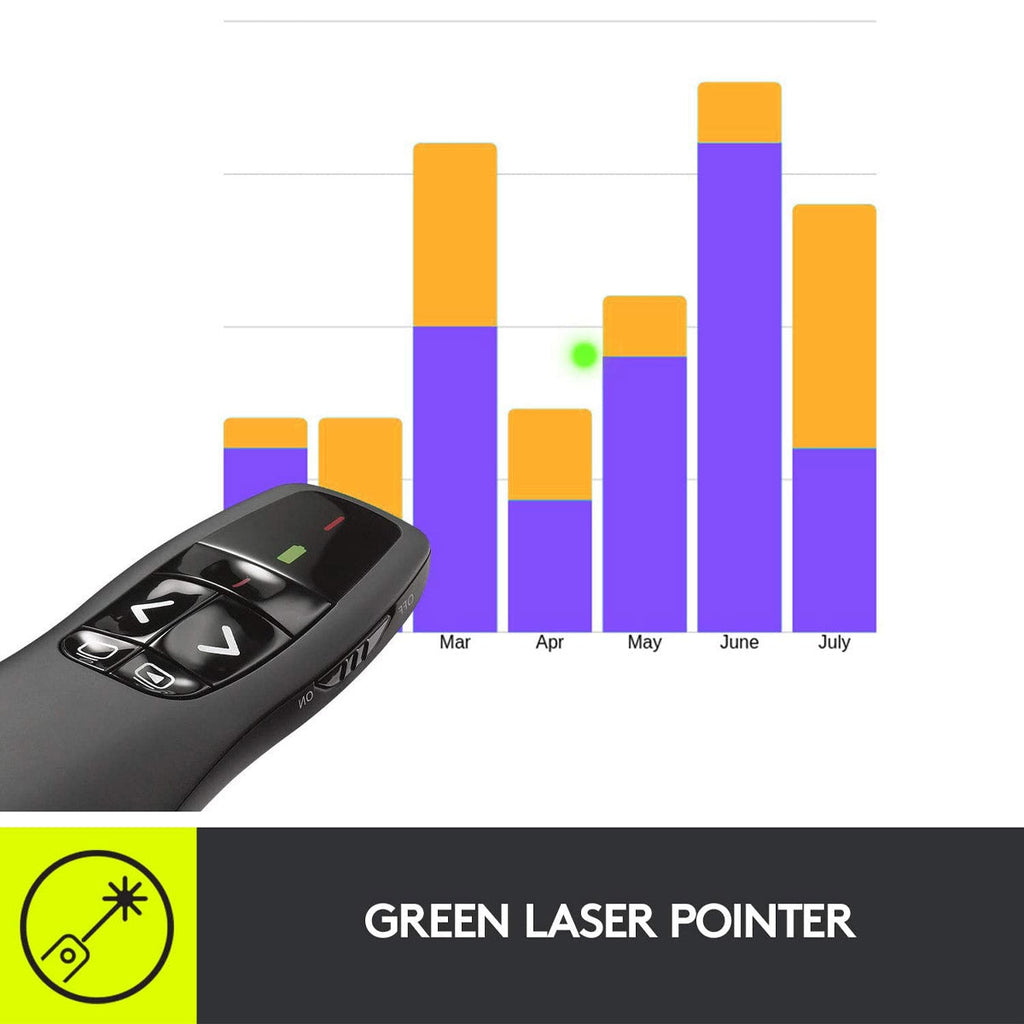 Logitech Wireless Presenter R800 with Battery Indicator Green Laser Pointer and LCD Display