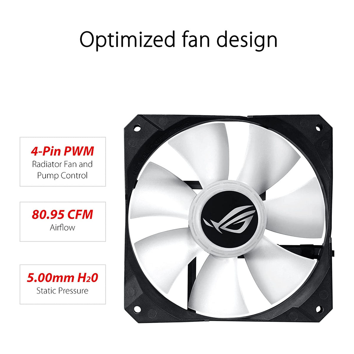 ASUS ROG STRIX LC 240 RGB AIO 240mm Liquid Cooler with Dual 120mm PWM Fans