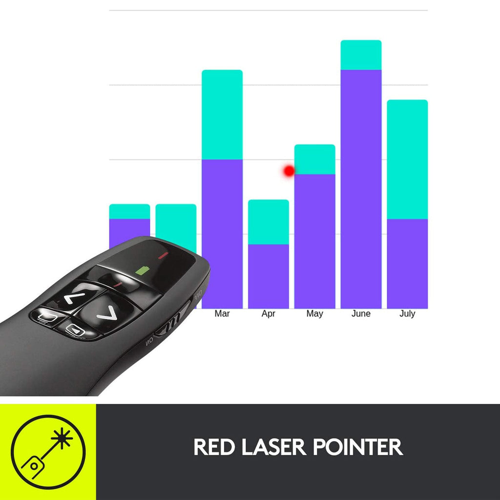 Logitech Wireless Presenter R400 with Presentation Remote Clicker and Laser Pointer