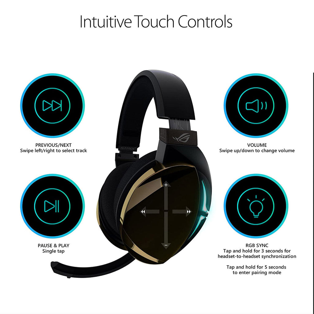 ASUS ROG STRIX Fusion 500 USB Wired RGB Gaming Headset with Virtual 7.1 Surround Sound and Boom Microphone