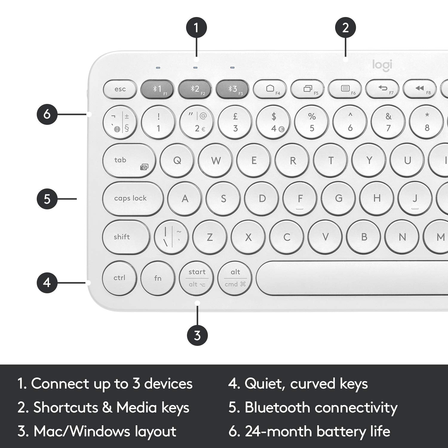 Logitech K380 Bluetooth Wireless Multi-Device Black Keyboard with Up to 3 Devices Connectivity and 2 Year Battery Life