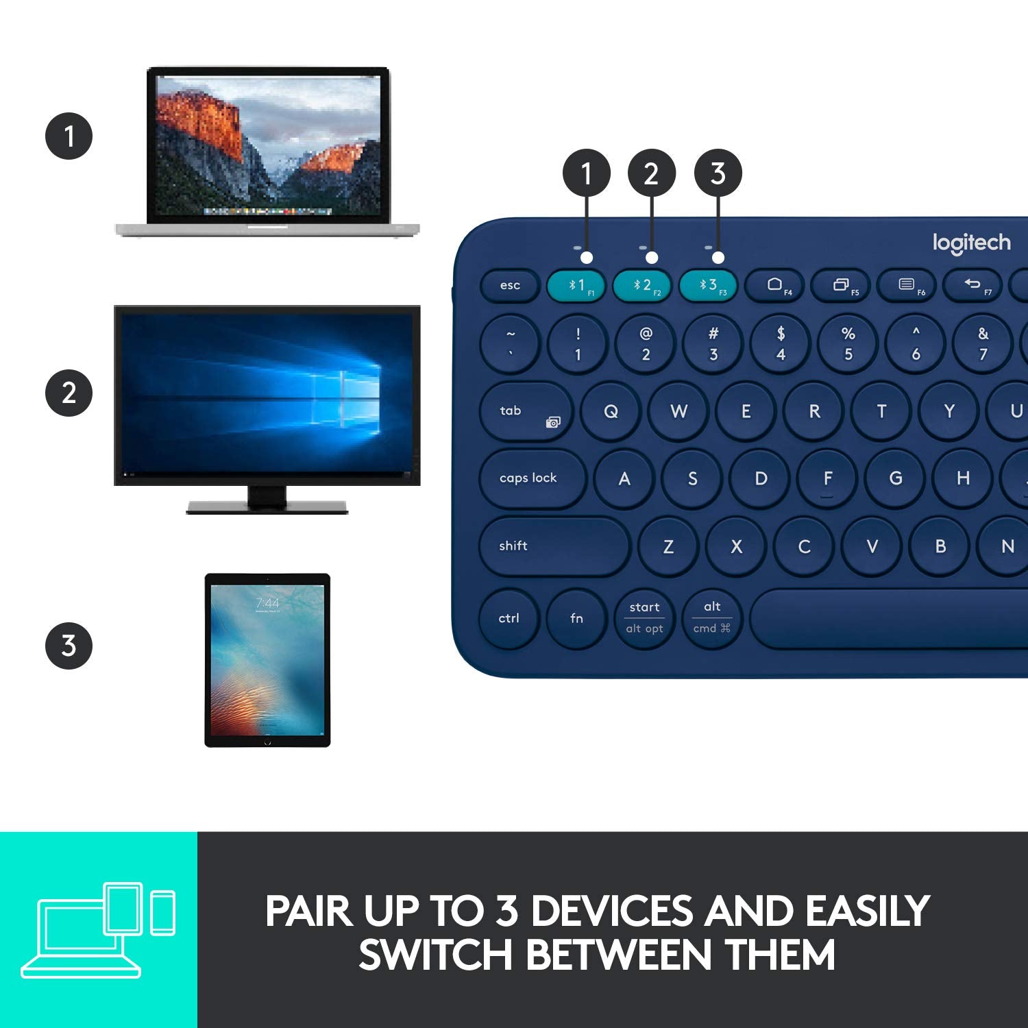 Logitech K380 Bluetooth Wireless Multi-Device Blue Keyboard with Up to 3 Devices Connectivity and 2 Year Battery Life