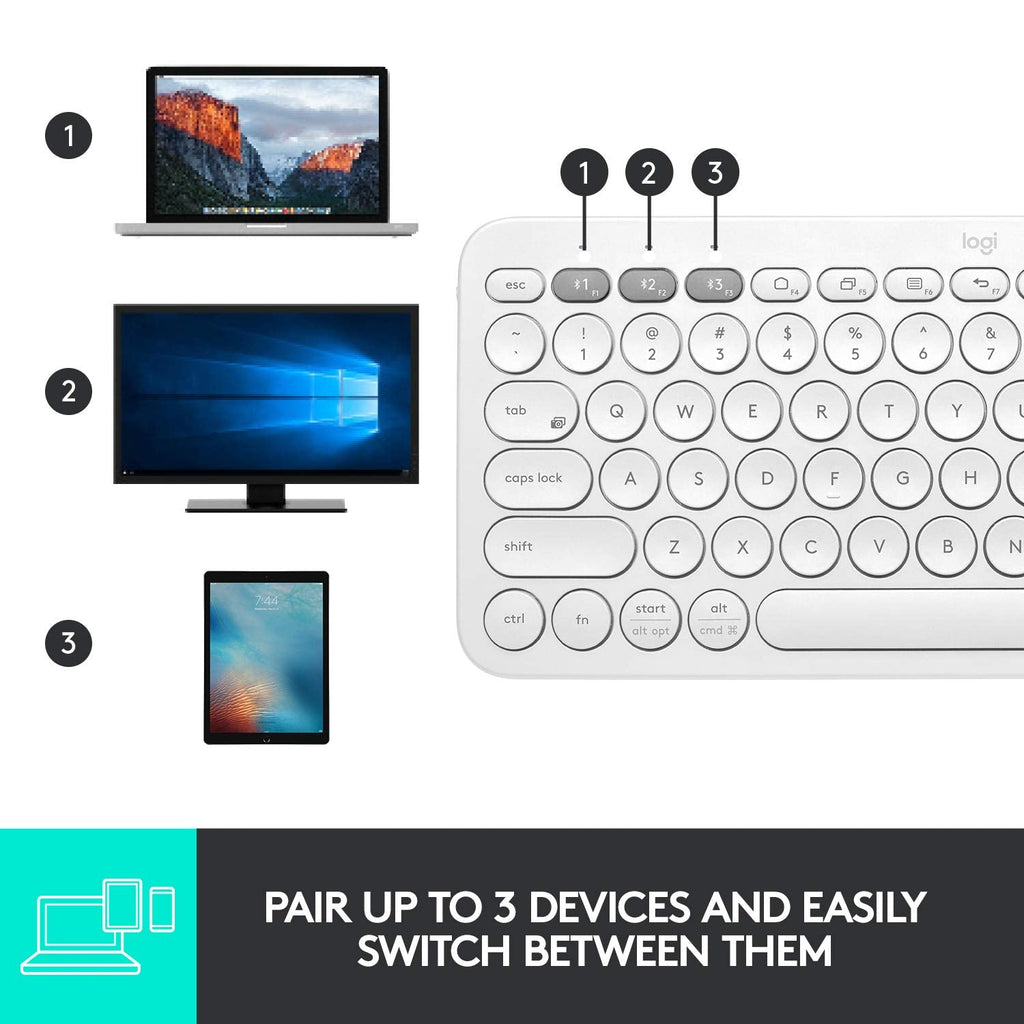 Logitech K380 Bluetooth Wireless Multi-Device Black Keyboard with Up to 3 Devices Connectivity and 2 Year Battery Life