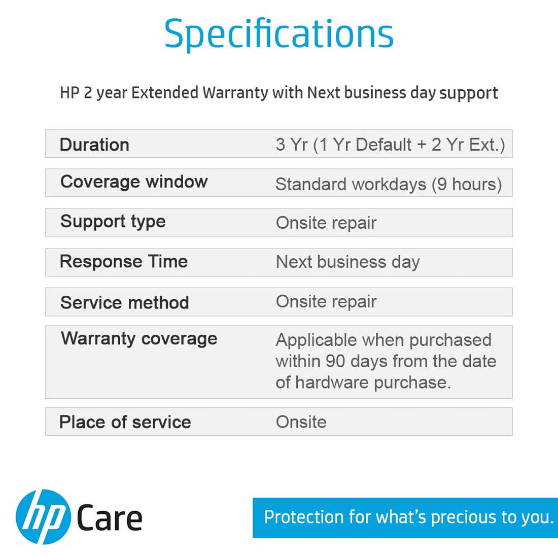 HP Care Pack 2 Year Additional Warranty for Spectre Folio Laptops - NOT A LAPTOP