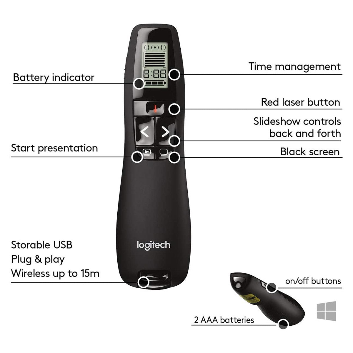 Logitech Wireless Presenter R800 with Battery Indicator Green Laser Pointer and LCD Display