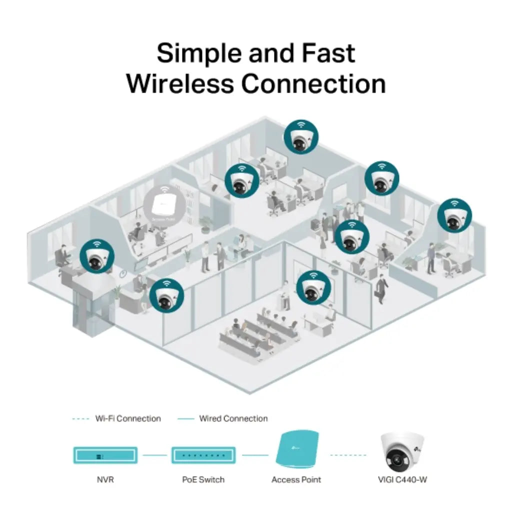 VIGI C440-W 4MP Full-Color Wi-Fi Turret Network Camera with Smart Detection and 24h Color Monitoring-tpstech.in