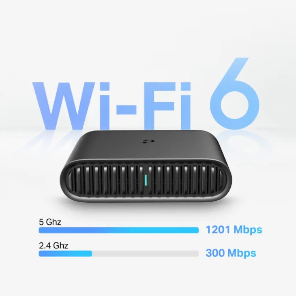 TP-Link AX1500 TL-WR1502X Dual-Band Wi-Fi 6 Travel Router-tpstech.in