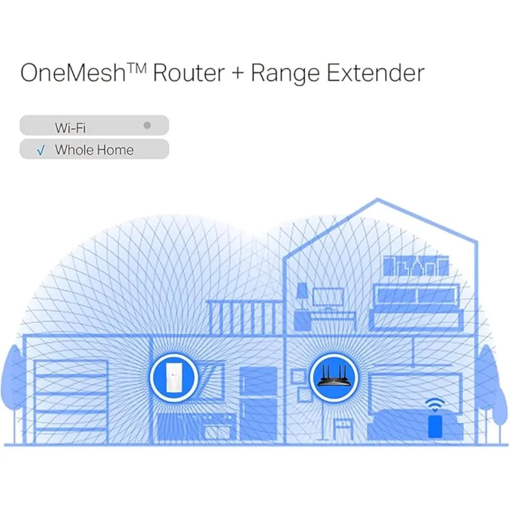 TP-Link RE700X AX3000 WiFi 6 Dual Band Mesh Range Extender-tpstech.in