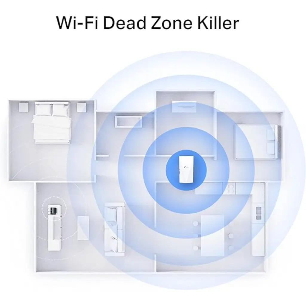 TP-Link RE700X AX3000 WiFi 6 Dual Band Mesh Range Extender-tpstech.in