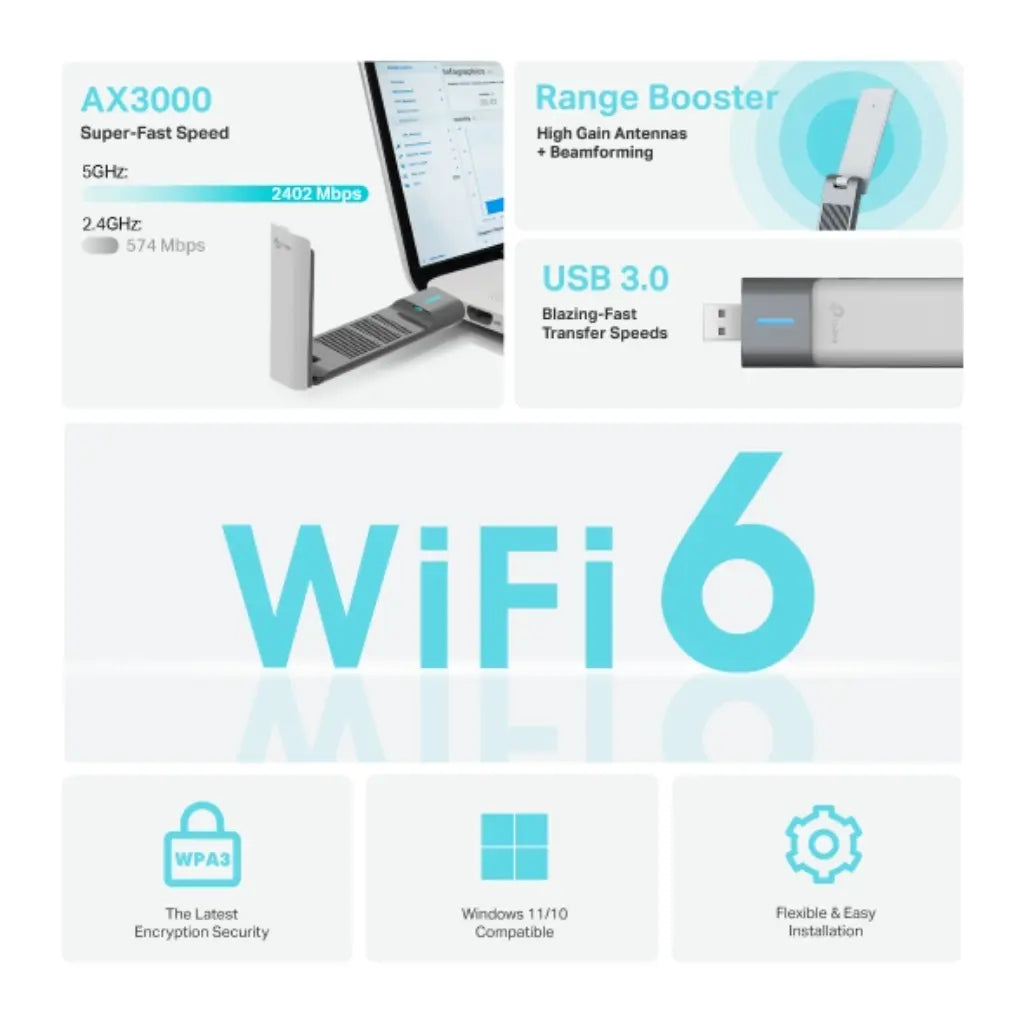 TP-Link Archer TX50UH AX3000 High-Gain Wi-Fi 6 USB Adapter with Dual-Band-tpstech.in