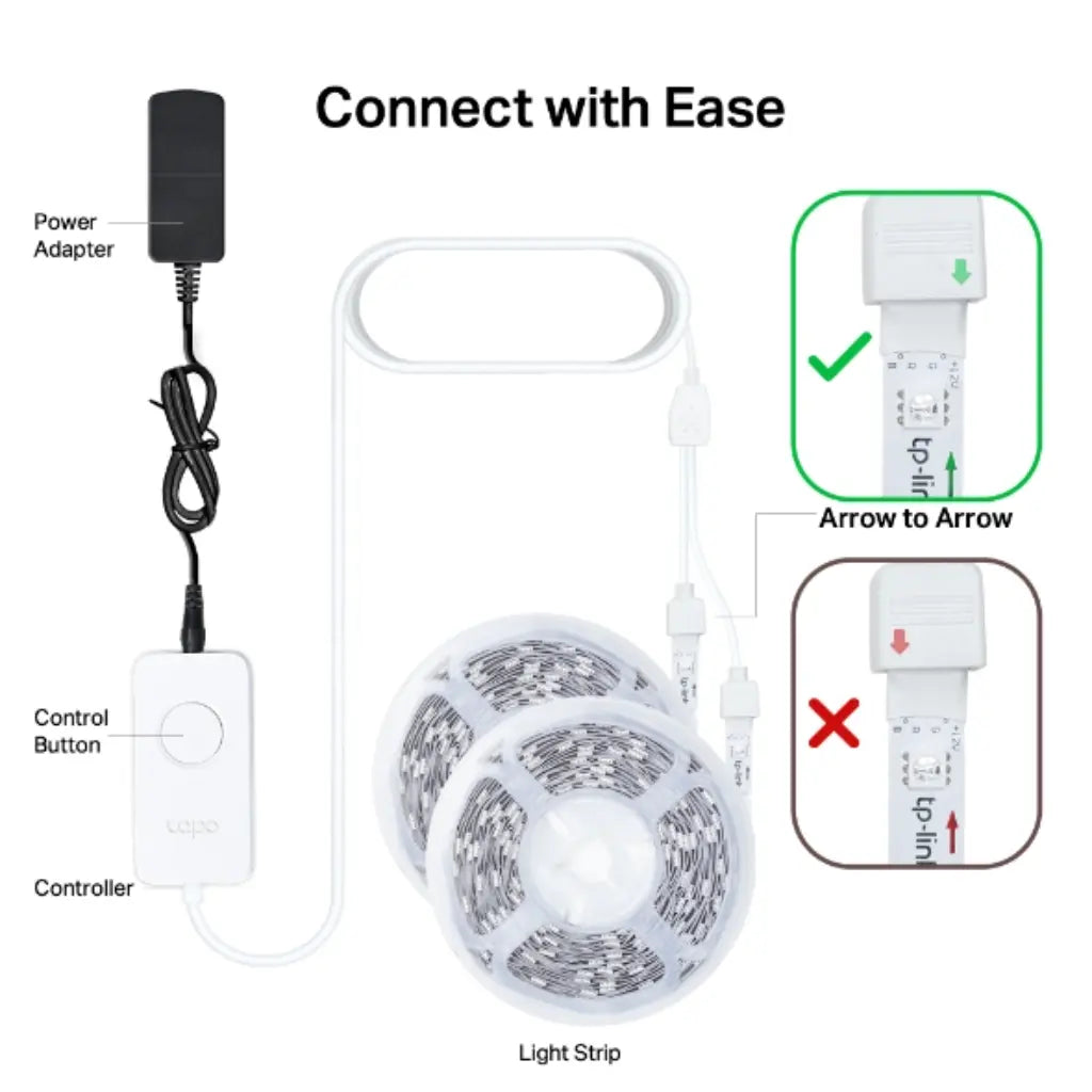 TP-Link Tapo L900-10 Smart Wi-Fi 10m Light Strip RGB Multicolor Voice Control No Hub Required-tpstech.in