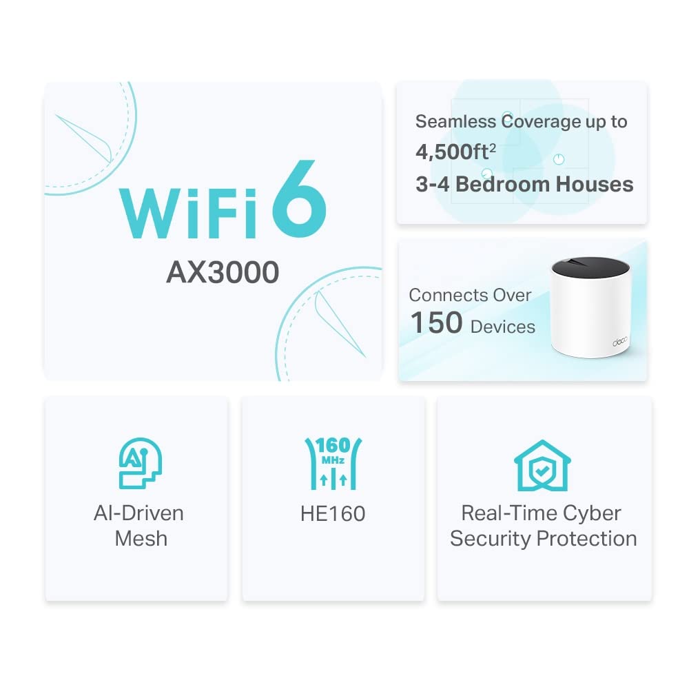 TP-Link AX3000 Deco X55 Dual-Band Whole Home Mesh WiFi 6 System - 3 Pack