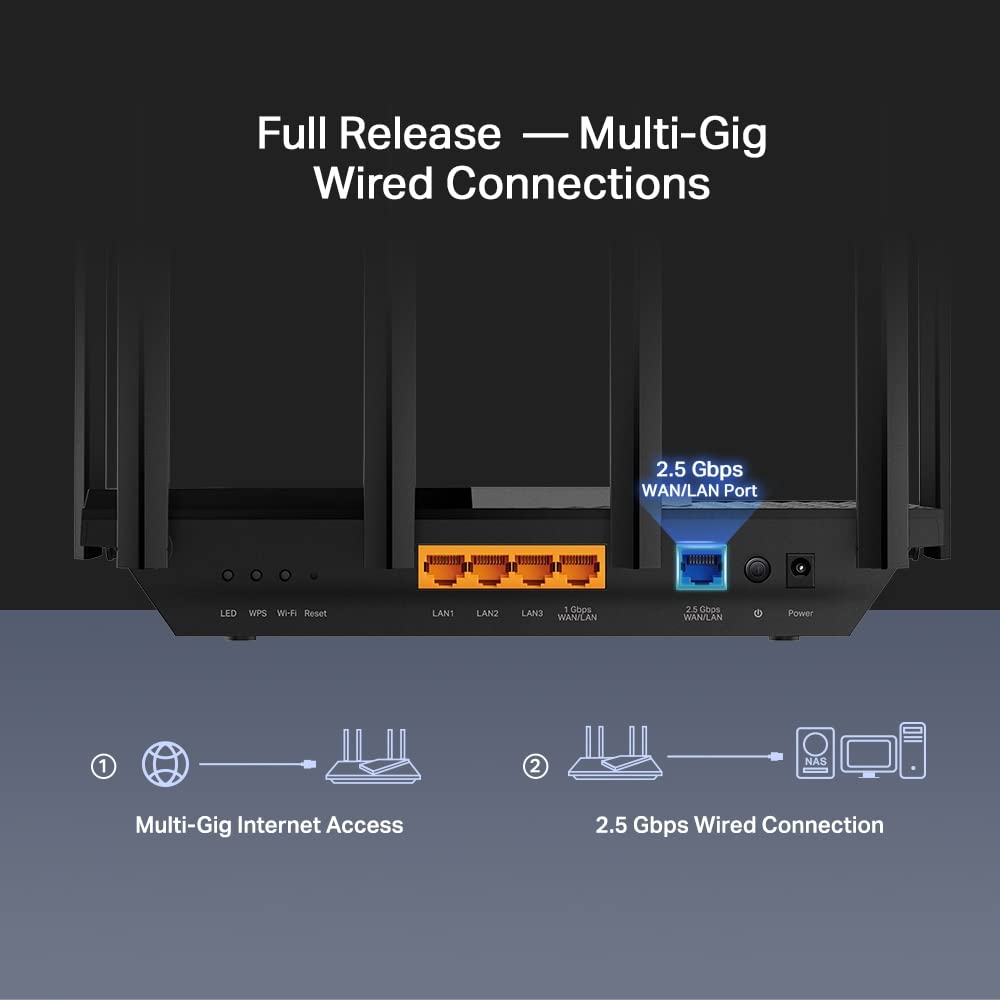 TP-Link AX5400 Archer AX72 Pro Dual-Band EasyMesh Wi-Fi 6 Router - Black
