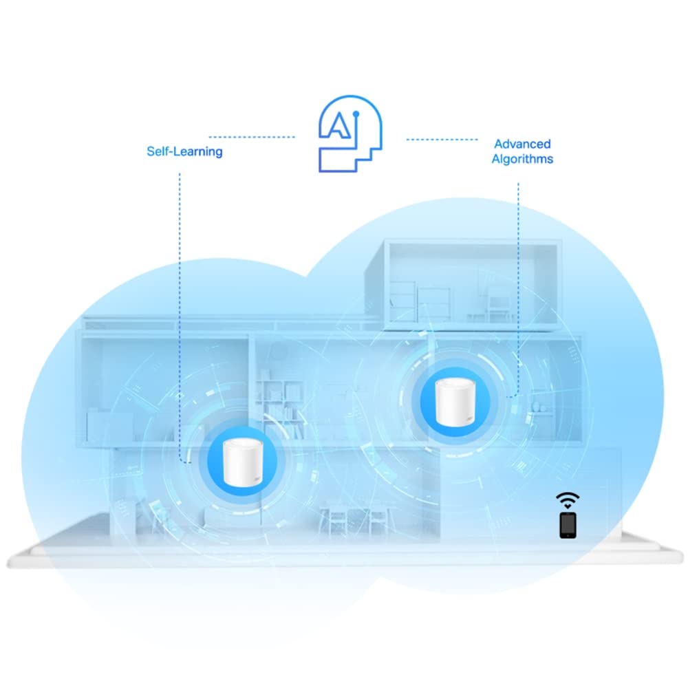 TP-Link AX1800 DECO X20 Dual-Band Whole Home Mesh Wi-Fi 6 System - 1 Pack