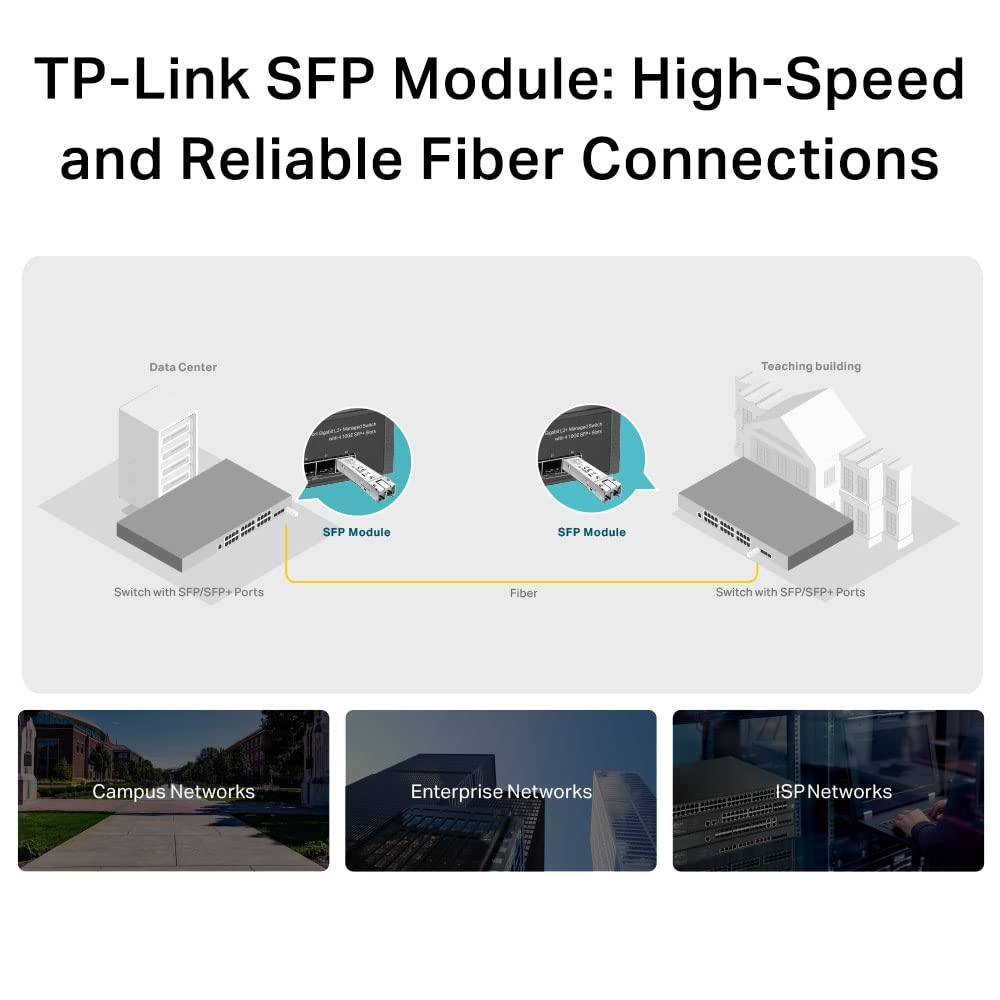 TP-Link Omada TL-SM311LS 1000-Base-LX MMF Mini GBIC Single-Mode Module