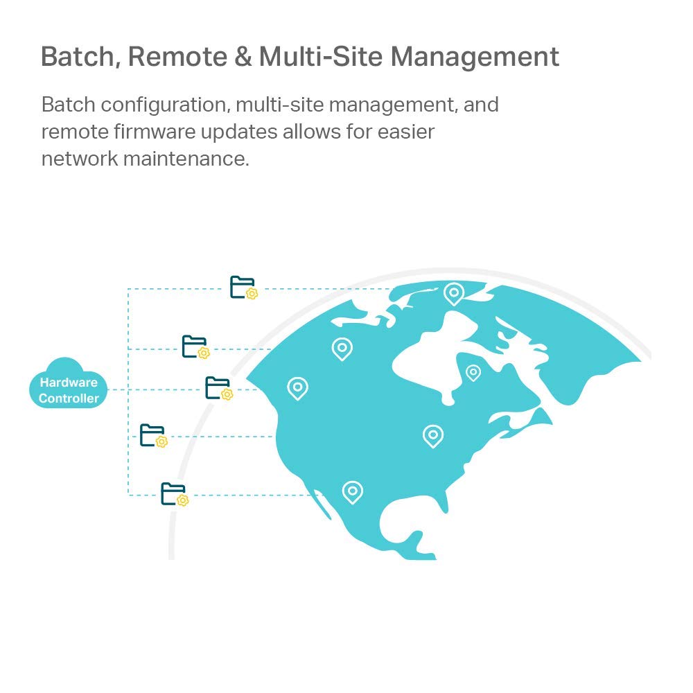TP-Link Omada OC300 2.4GHz Single Band SDN Integrated Hardware Cloud Controller