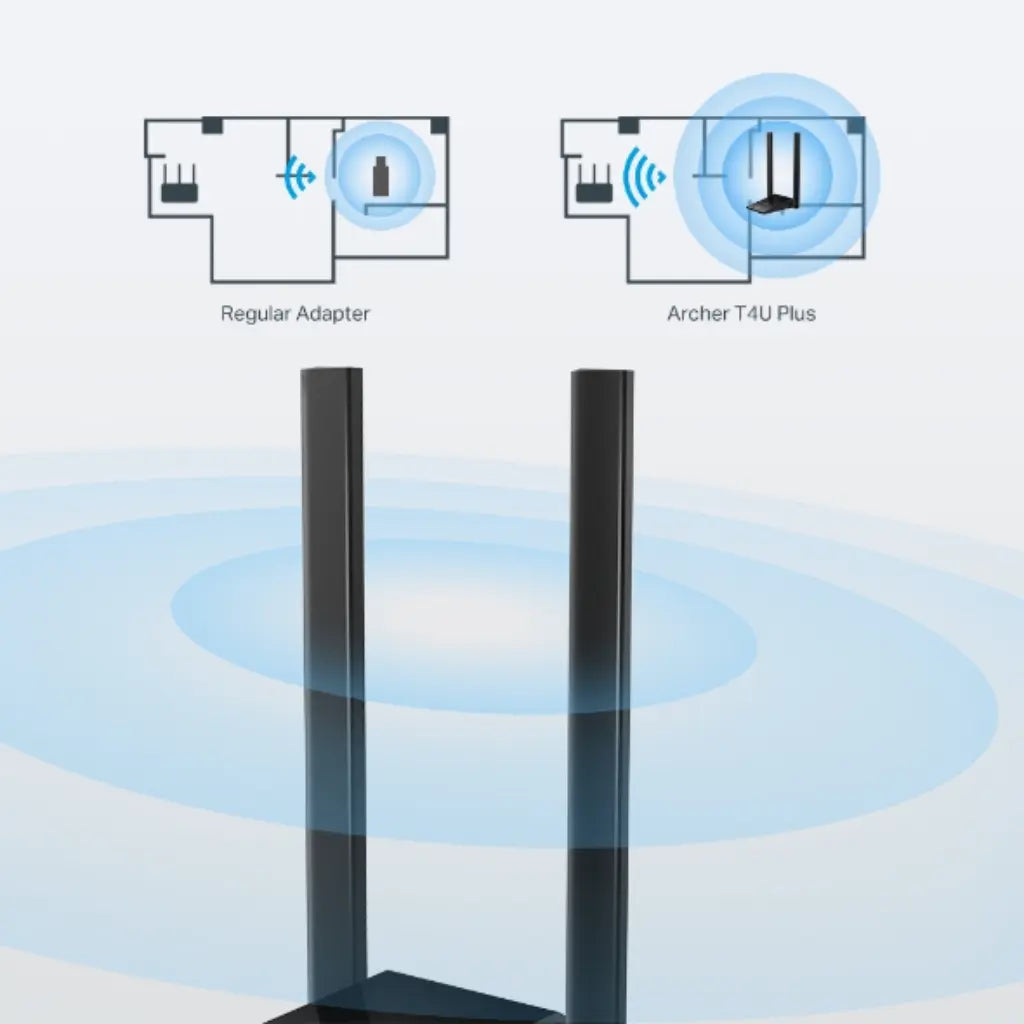 TP-Link Archer T4U Plus AC1300 High-Gain Dual Band USB WiFi Adapter-tpstech.in