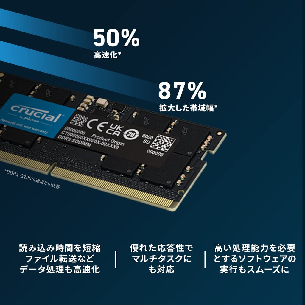 Crucial RAM 32GB Kit 2x16GB DDR5 4800MHz Laptop Memory SODIMM
