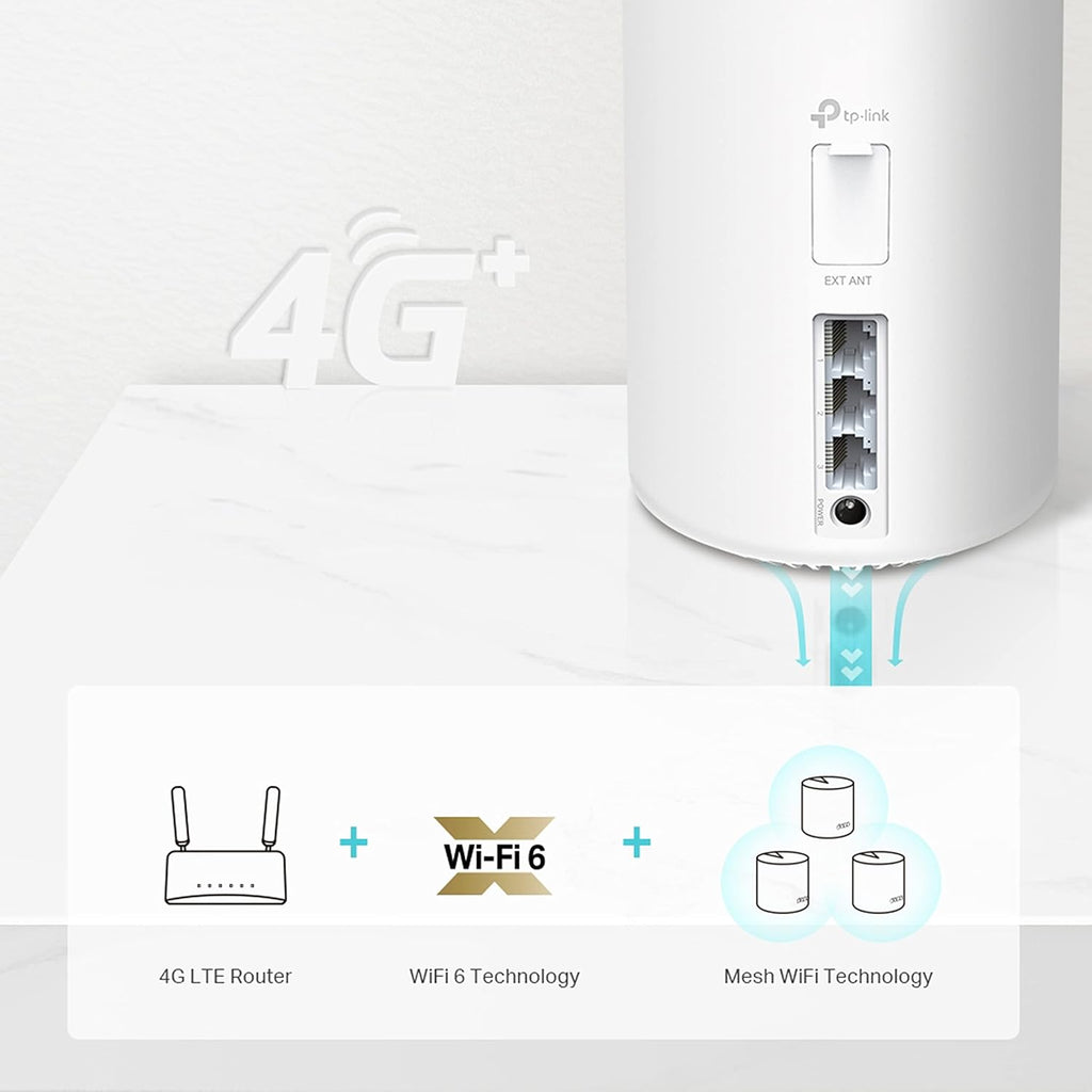 TP-Link 4G+ AX1800 DECO X20-4G CAT6 Dual-Band Whole Home Mesh WiFi 6 Gateway - 1 Pack