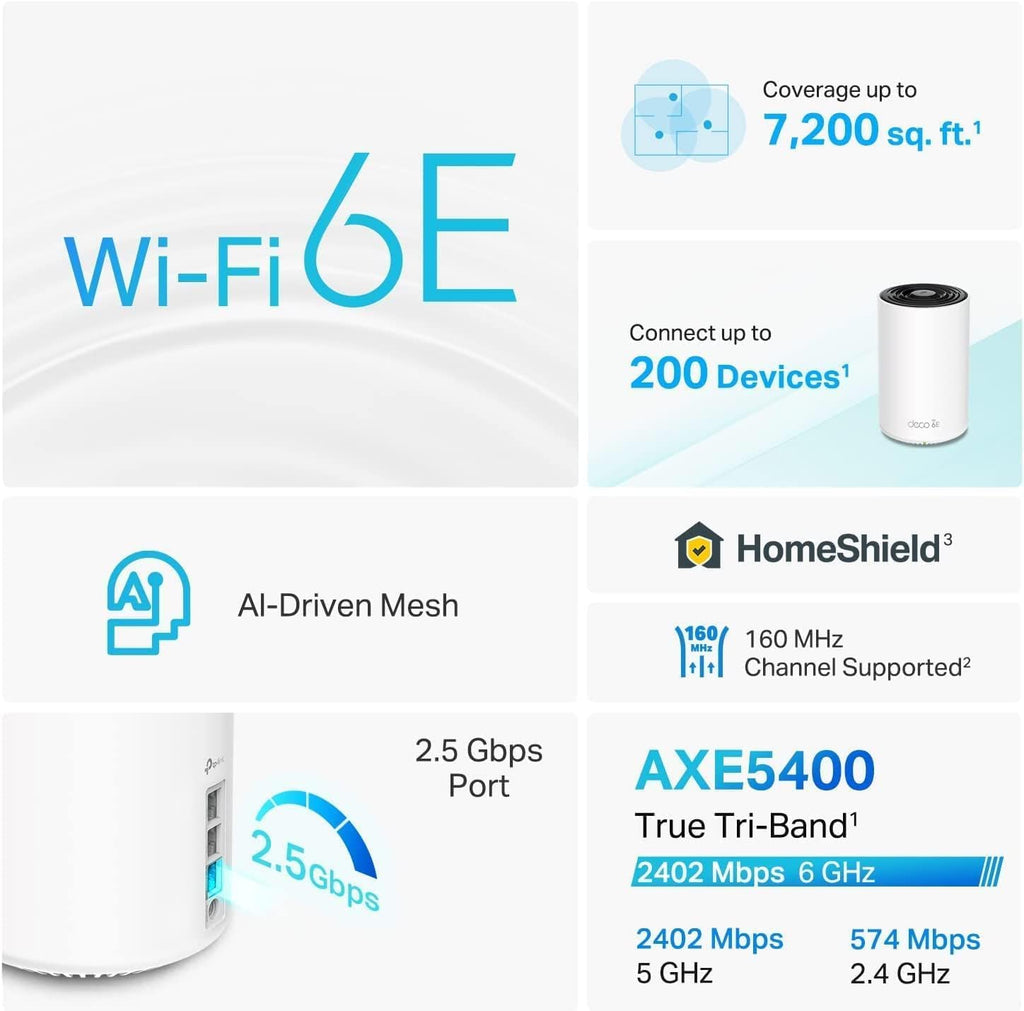 TP-Link AXE5400 Deco XE75 Pro Tri-Band AI-Driven Mesh Wi-Fi 6E System - 3 Pack
