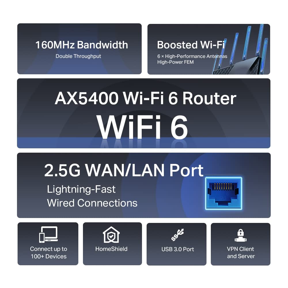 TP-Link AX5400 Archer AX72 Pro Dual-Band EasyMesh Wi-Fi 6 Router - Black