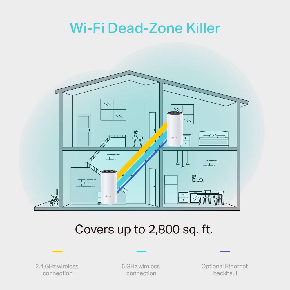 TP-Link AC1200 Deco M4 Dual-Band Whole Home Mesh Wi-Fi System - 2 Pack