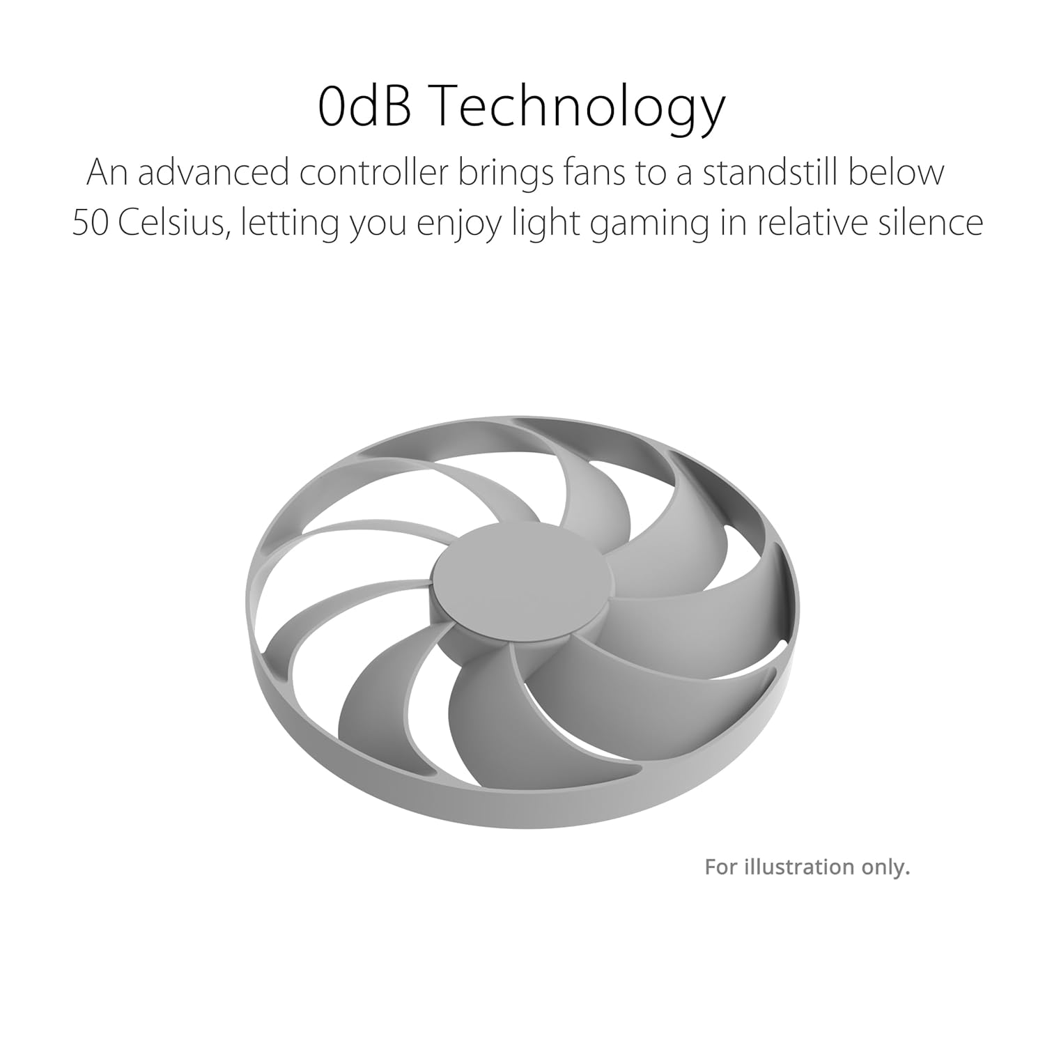 ASUS Dual GeForce RTX 4060 8GB GDDR6 OC Edition Graphic Card (White)
