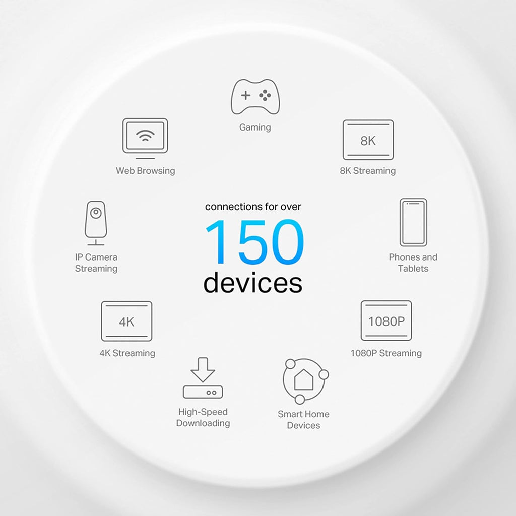 TP-Link AX3000 DECO X50-POE Dual-Band Whole Home Mesh WiFi 6 System with PoE - 3 Pack