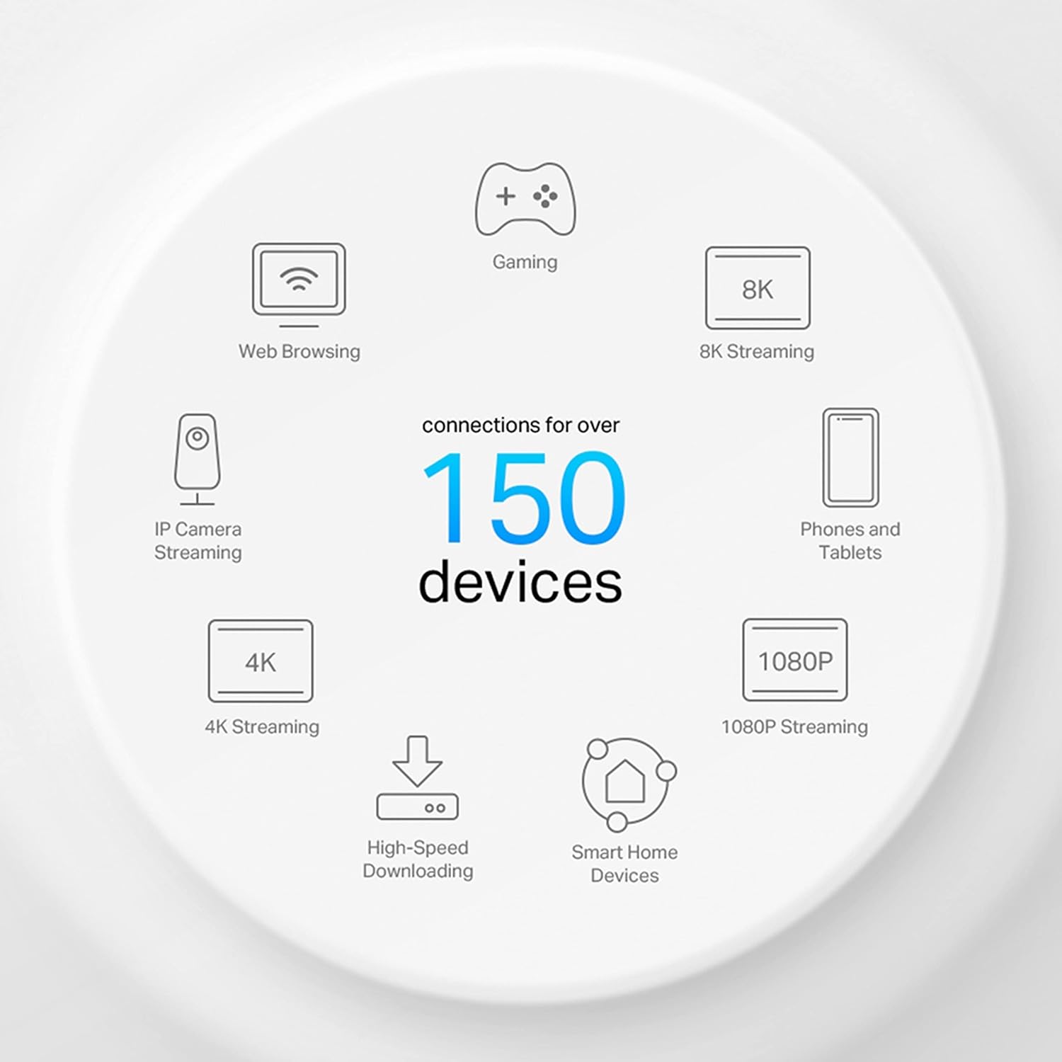 TP-Link AX3000 DECO X50-POE Dual-Band Whole Home Mesh WiFi 6 System with PoE - 3 Pack