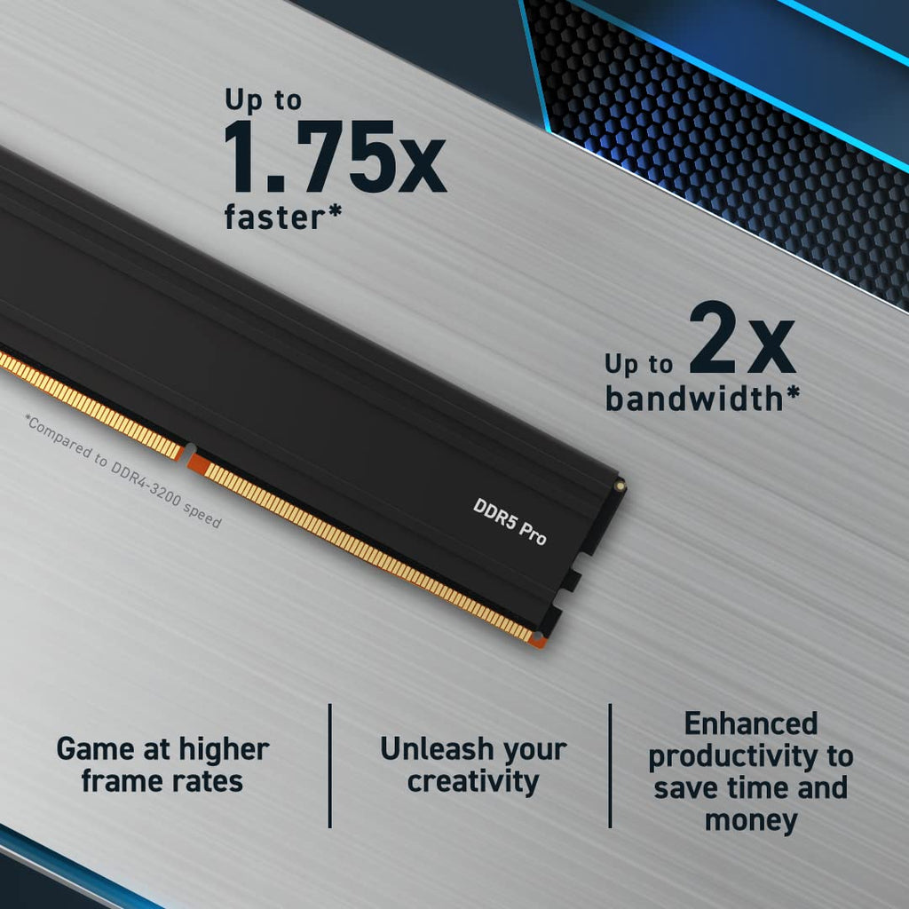 Crucial Pro 32GB Kit (2x16GB) DDR5-5600Mhz UDIMM Desktop Memory