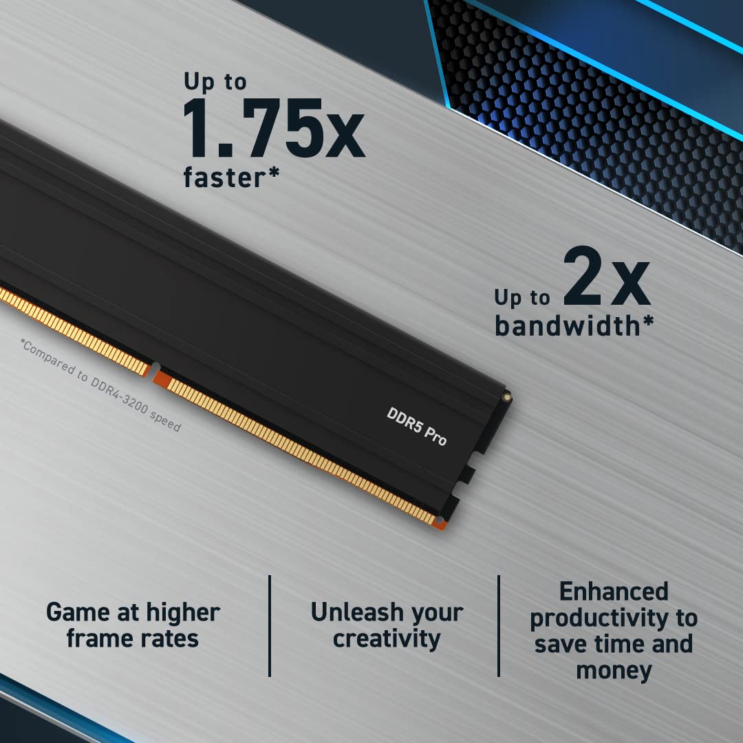 Crucial Pro 32GB Kit (2x16GB) DDR5-5600Mhz UDIMM Desktop Memory