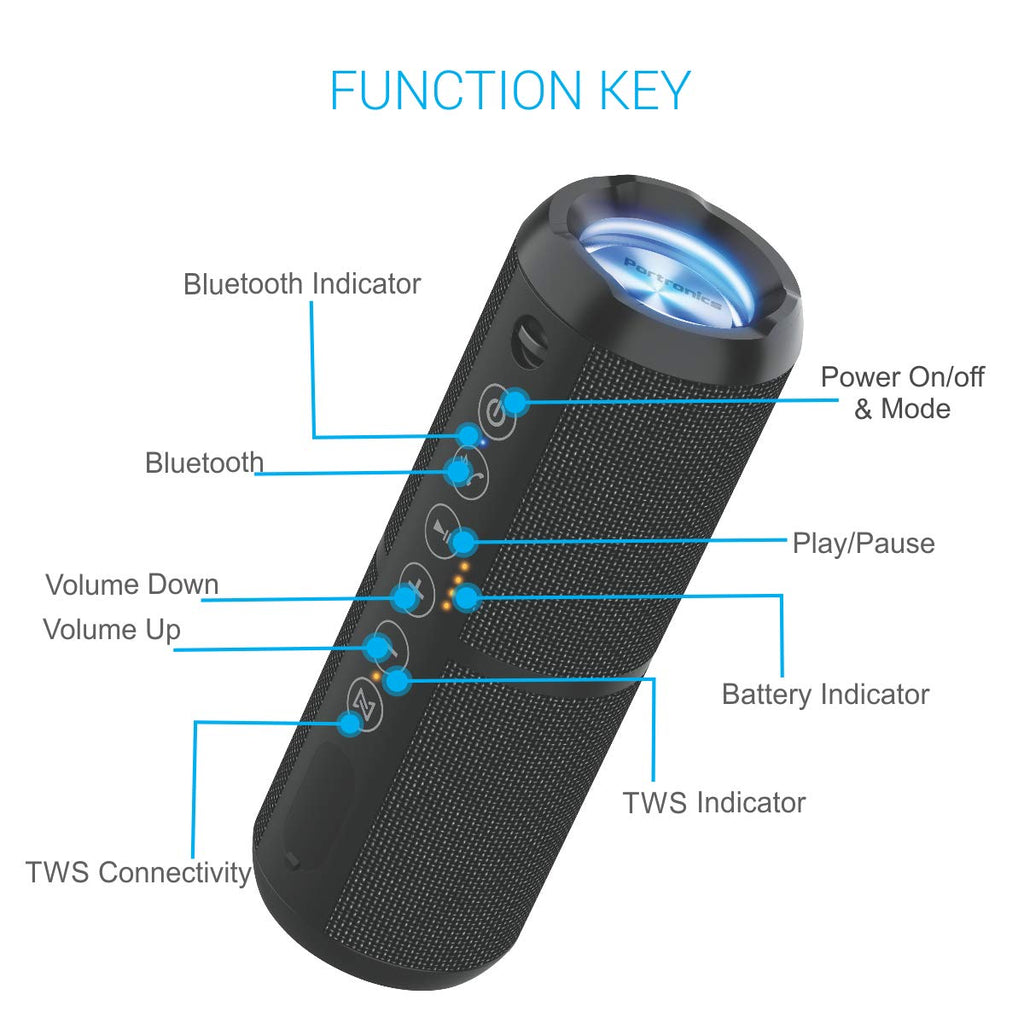 Portronics Breeze II POR-698 Bluetooth Rechargeable Portable Stereo Speaker with Micro SD Slot and IPx6 Water Resistance