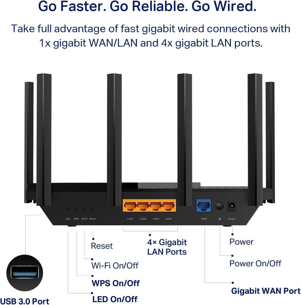 TP-Link AXE5400 Archer AXE75 Tri-Band Gigabit OneMesh Wi-Fi 6E Router