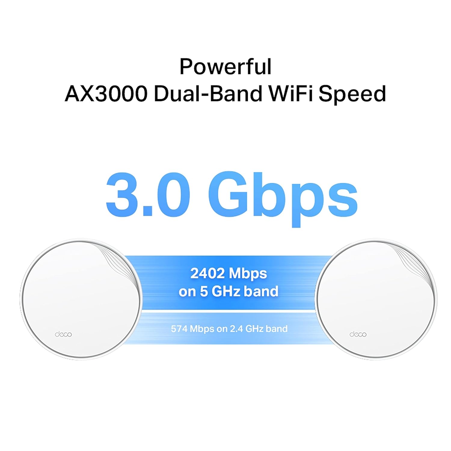 TP-Link AX3000 DECO X50-POE Dual-Band Whole Home Mesh WiFi 6 System with PoE - 3 Pack