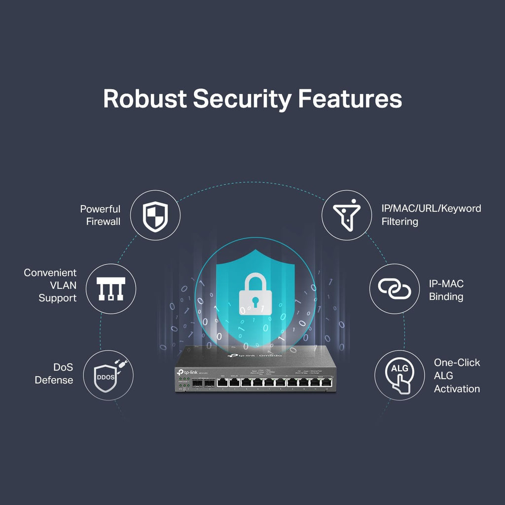 TP-Link Omada ER7212PC 3-in-1 12 Port PoE+ Compliant Gigabit VPN Router