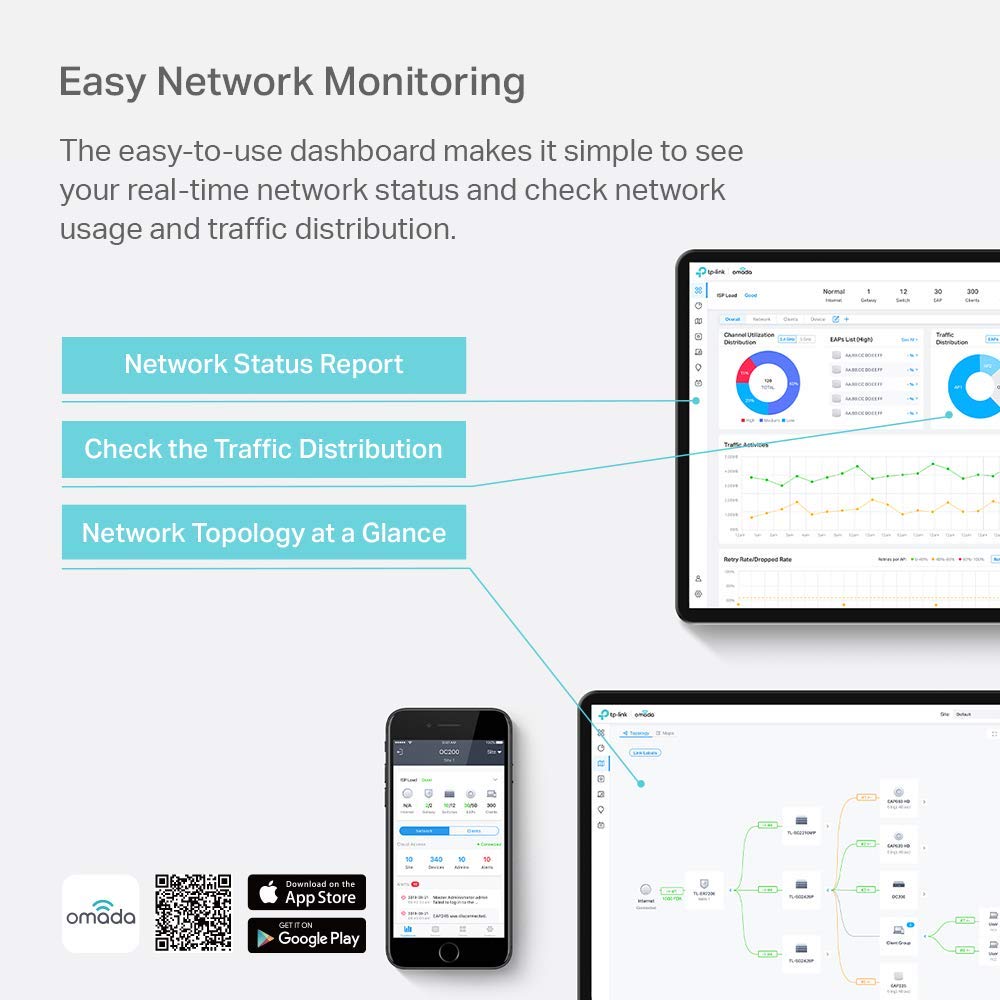 TP-Link Omada OC300 2.4GHz Single Band SDN Integrated Hardware Cloud Controller