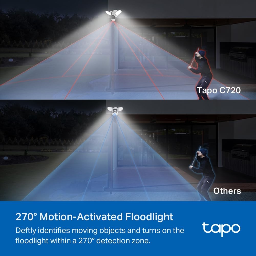 TP-Link Tapo C720 4MP 2K QHD 1440p Smart Floodlight Outdoor Security WiFi Camera - White