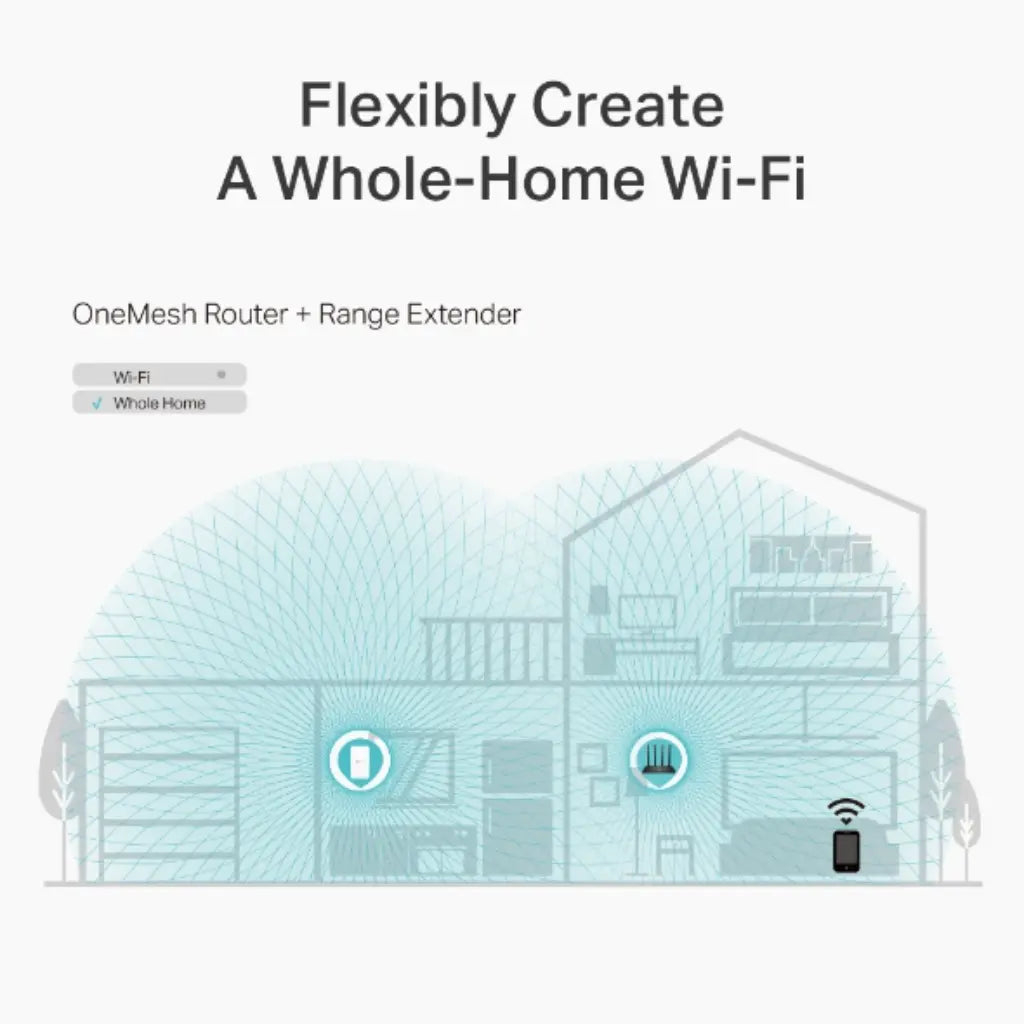 TP-Link Archer C6 AC1200 Dual-Band MU-MIMO Gigabit Wi-Fi Router-tpstech.in