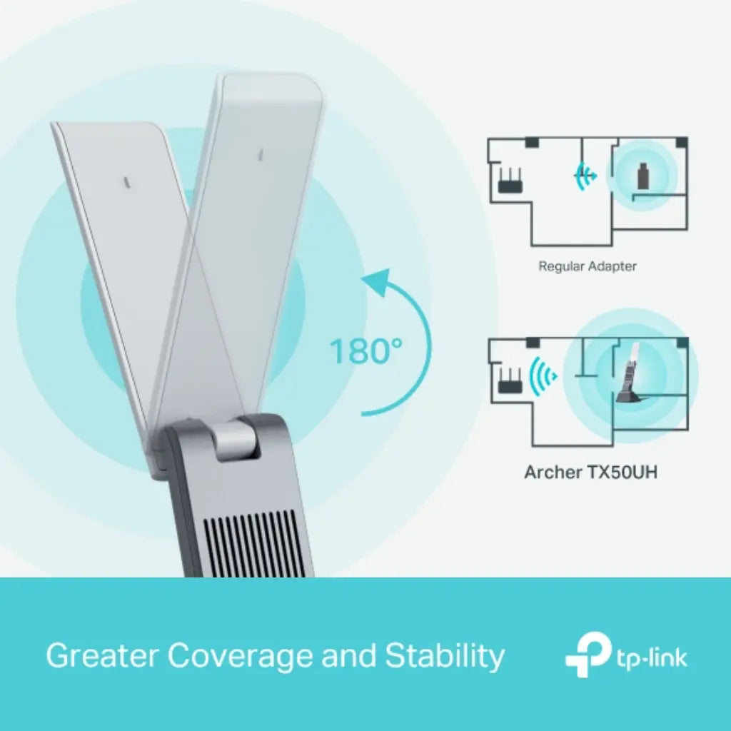 TP-Link Archer TX50UH AX3000 High-Gain Wi-Fi 6 USB Adapter with Dual-Band-tpstech.in