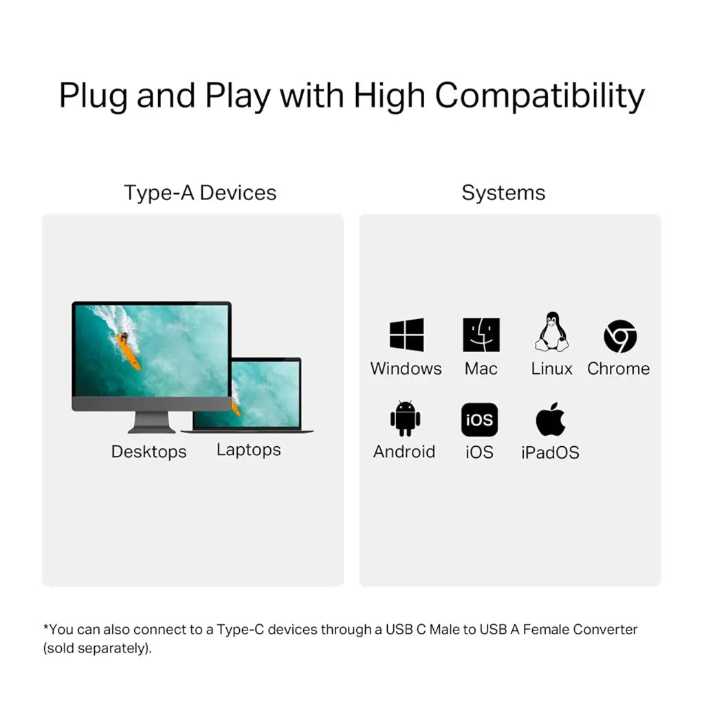 TP-Link UA430 USB 3.0 Type-A to SD & microSD Card Reader Dual Slot 5Gbps Transfer Speed-tpstech.in