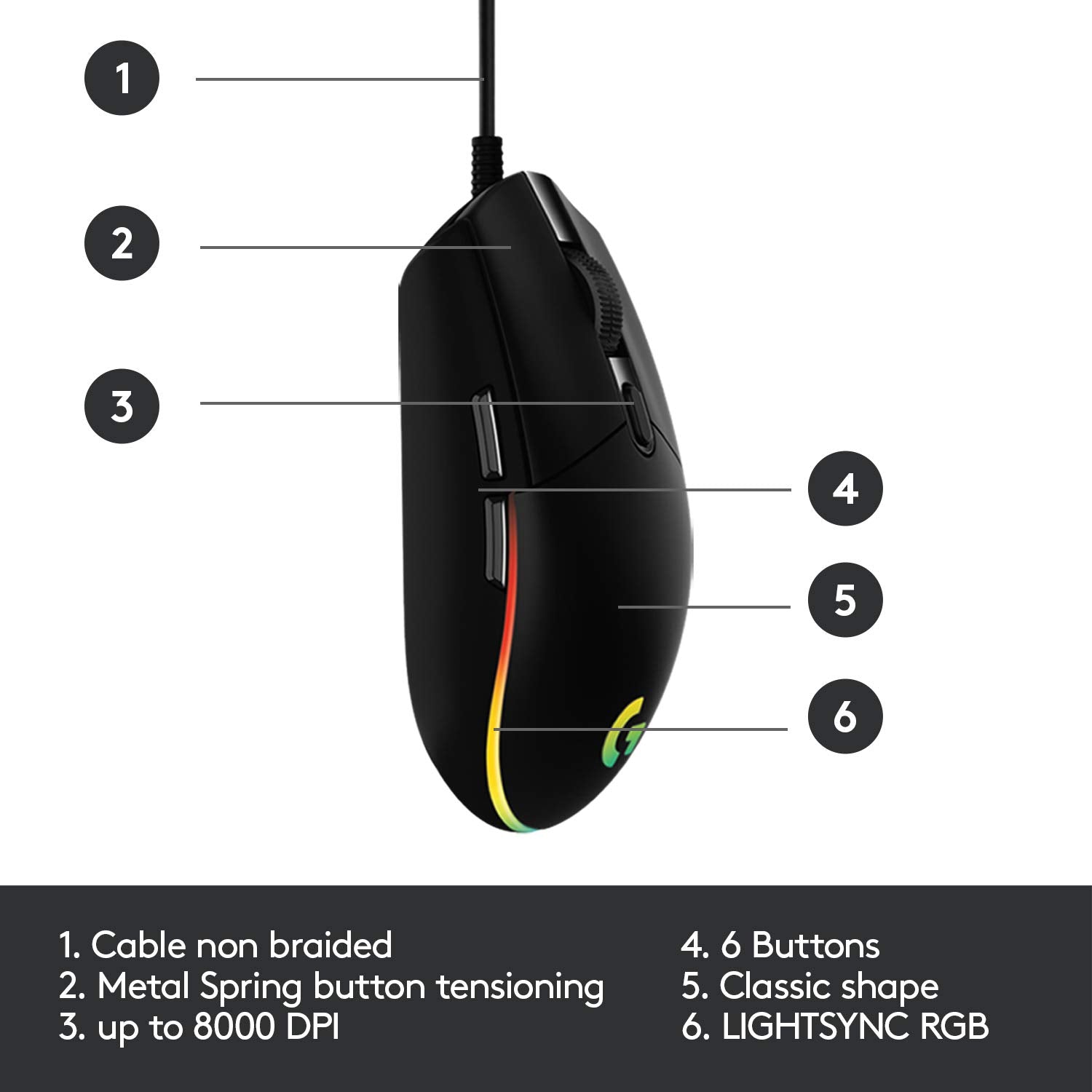 Logitech G102 Lightsync RGB Wired Optical Gaming Mouse - Black