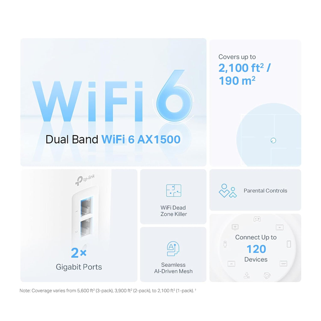 TP-Link AX1500 DECO X10 Dual-Band Whole Home Mesh Wi-Fi 6 System - 1 Pack