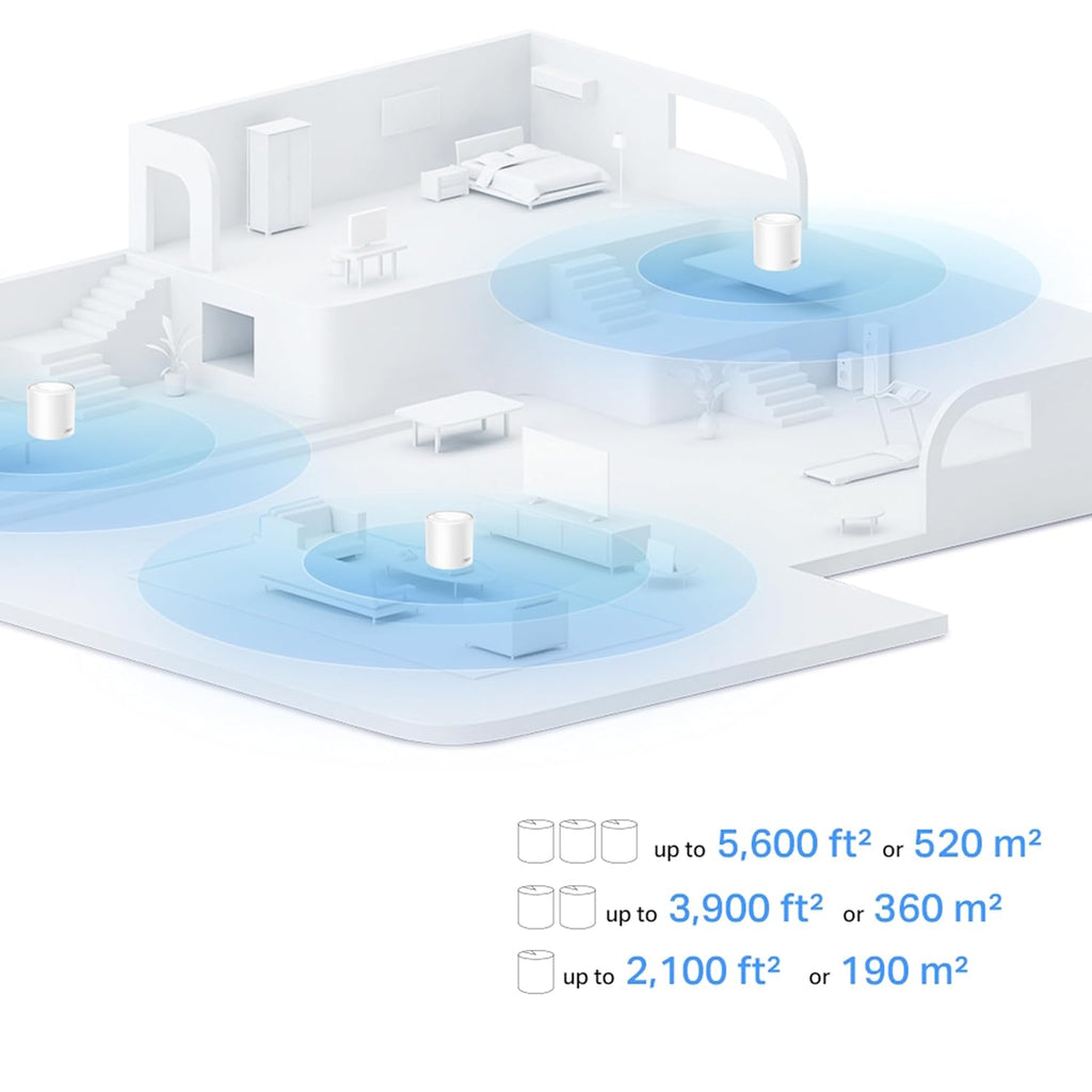 TP-Link AX1500 DECO X10 Dual-Band Whole Home Mesh Wi-Fi 6 System - 1 Pack