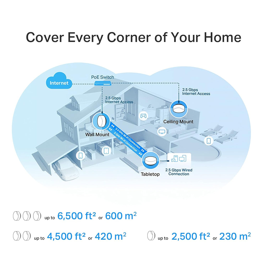 TP-Link AX3000 DECO X50-POE Dual-Band Whole Home Mesh WiFi 6 System with PoE - 2 Pack