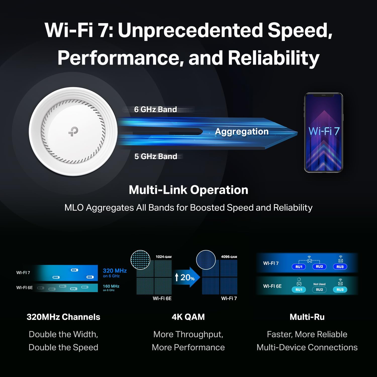 TP-Link Deco BE95 BE33000 Quad-Band Whole Home Mesh WiFi 7 System - 2-Pack