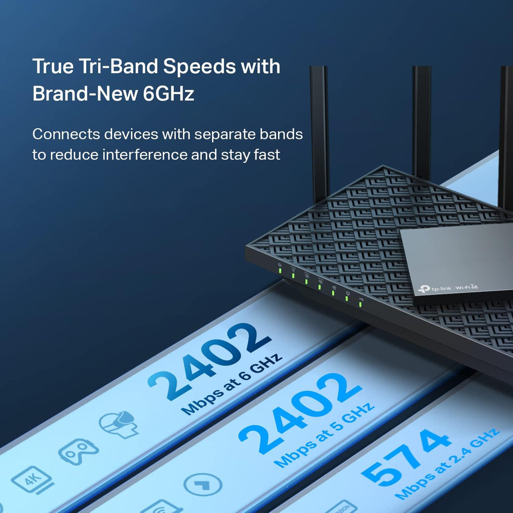 TP-Link AXE5400 Archer AXE75 Tri-Band Gigabit OneMesh Wi-Fi 6E Router