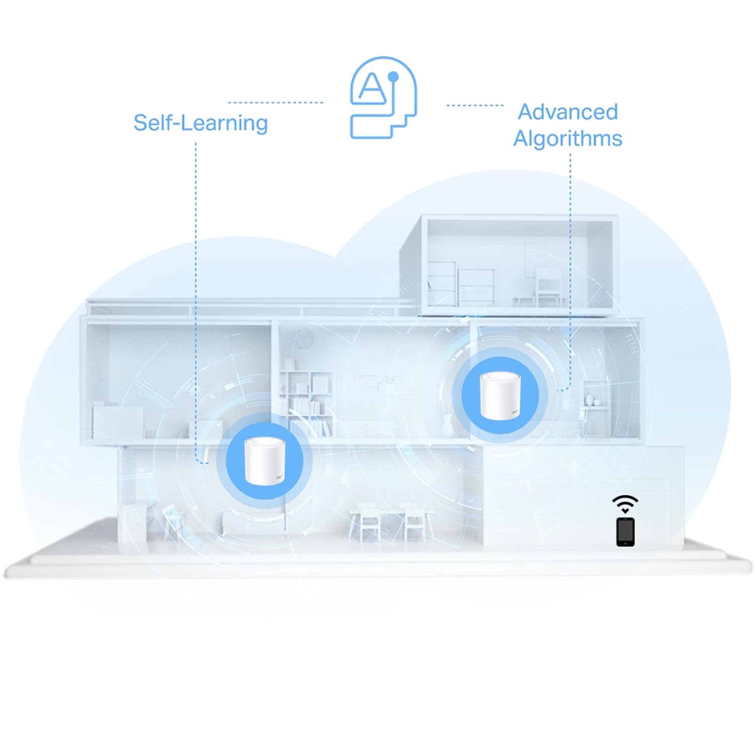 TP-Link AX1500 DECO X10 Dual-Band Whole Home Mesh Wi-Fi 6 System - 1 Pack